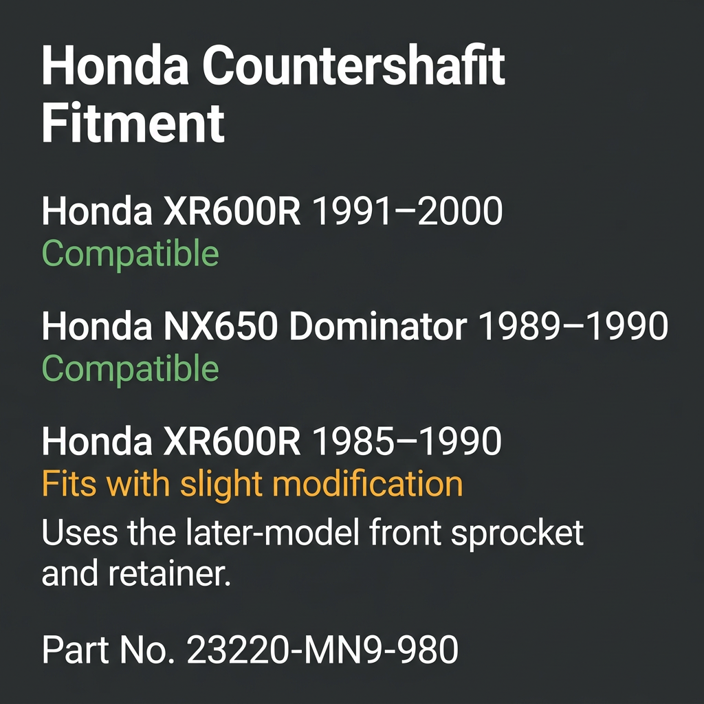 Countershaft 23220-MN9-980 fits Honda XR600R 1991–2000 and NX650 Dominator 1989–1990; XR600R 1985–1990 fits with slight modification using the later-model front sprocket and retainer.